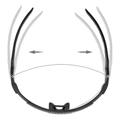 Rockbros Photochrome Fahrradbrille mit UV-Schutz und Korrektureinsatz - Weiß