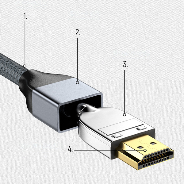 Wozinsky Kabel HDMI 2.1 8K 60 Hz 48 Gbps / 4K 120 Hz / 2K 144 Hz 5 m Silber (WHDMI-50)