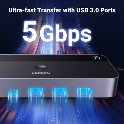 Ugreen CM664 HDMI-Switch 2in1 KVM-Switch – Schwarz